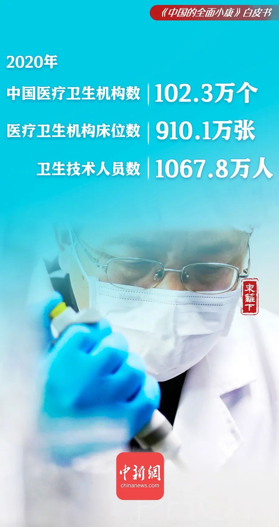 點(diǎn)擊進(jìn)入下一頁(yè)