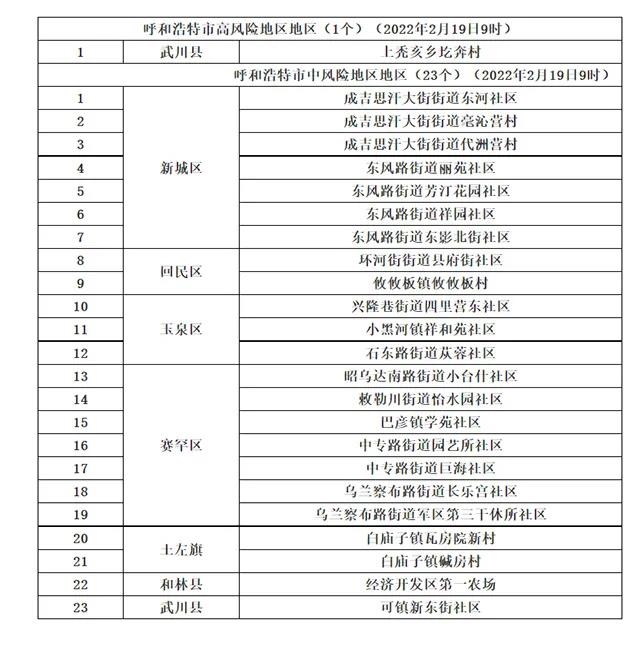 1645321206107020.jpg 微信圖片_20220220093950.jpg