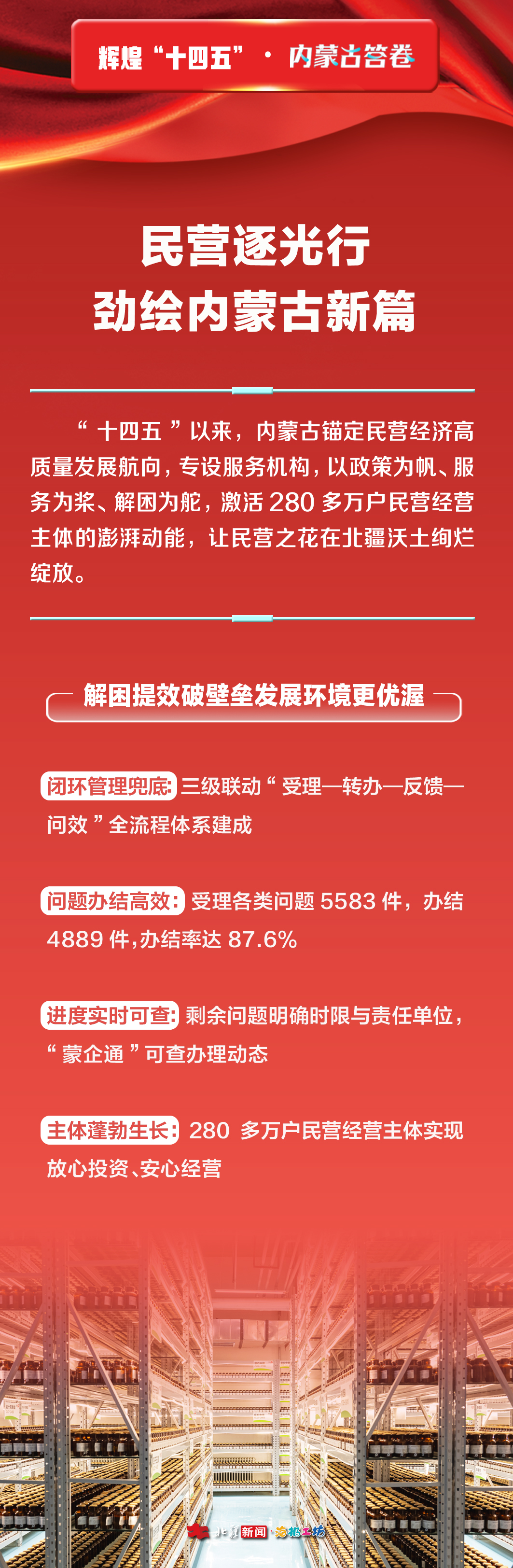 1764318875107889.jpg 民營(yíng)3.jpg