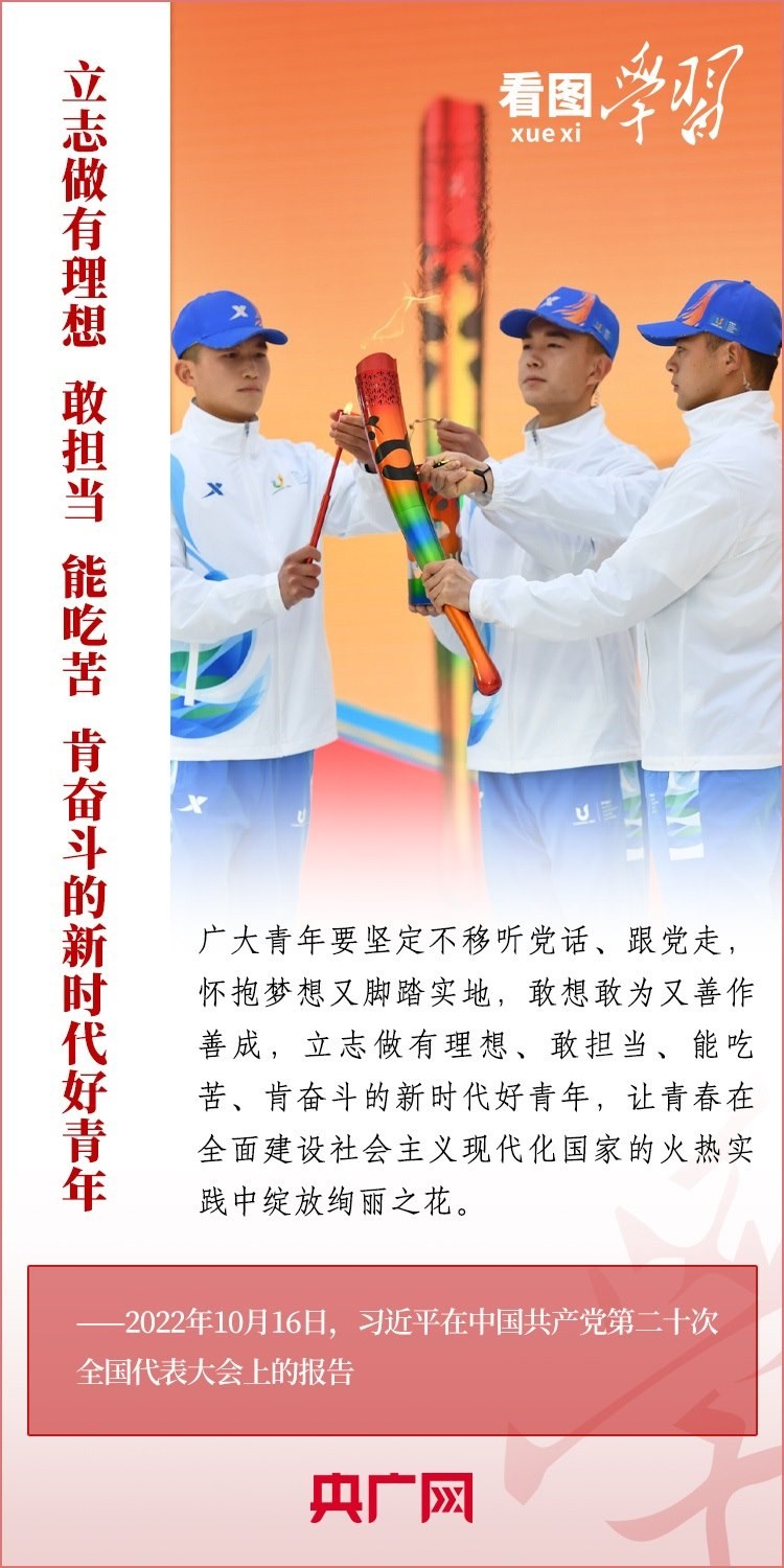 看圖學習丨為推進強國建設(shè)、民族復興作出我們這一代人的應有貢獻