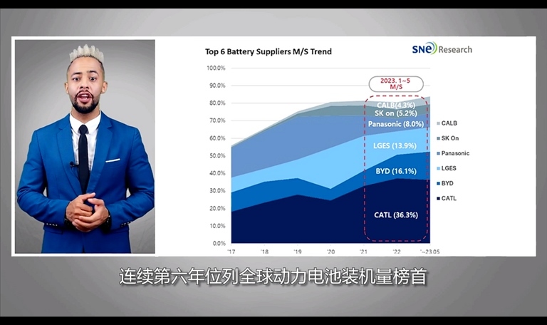 【國際3分鐘】跟中國公司合作？攪黃它！_fororder_企業(yè)微信截圖_20230728184726