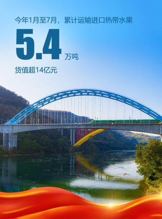 圖片：吳猛 制圖：人民網記者李發(fā)興