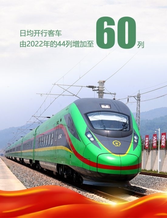 圖片：張梓曦 制圖：人民網記者李發(fā)興