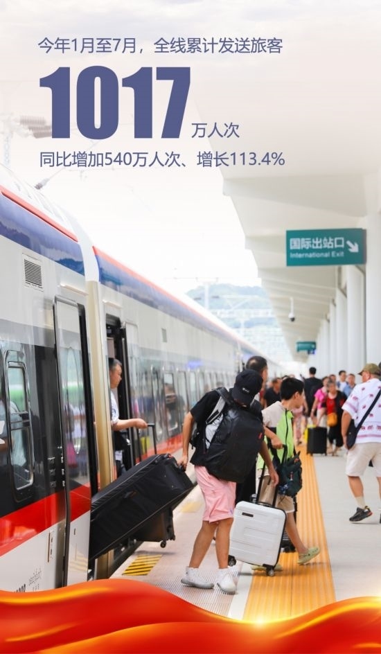 圖片/制圖：人民網記者李發(fā)興