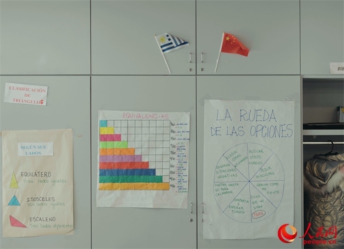 小學(xué)教室里的中烏兩國國旗。人民網(wǎng)記者 張若涵攝