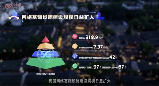 【烏鎮(zhèn)“網(wǎng)事”】數(shù)據(jù)微視頻｜共赴“十年之約”，共逐“數(shù)”字之夢(mèng)