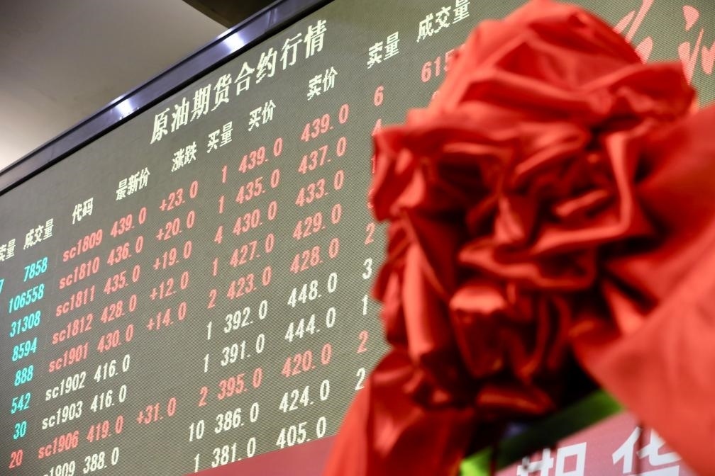 2018年3月26日，上海原油期貨上市當日的交易情況