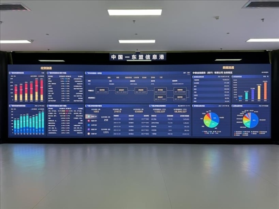 △中國—東盟“商貿(mào)通”數(shù)字化平臺（總臺央視記者黎兵拍攝）