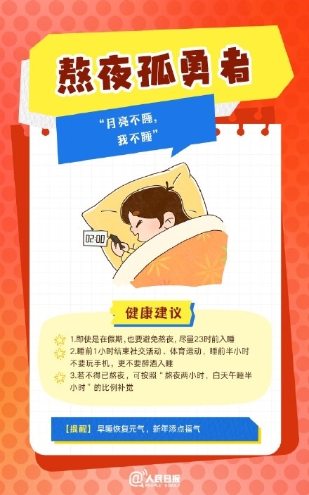 春節(jié)人設(shè)圖鑒，哪一個(gè)是你？