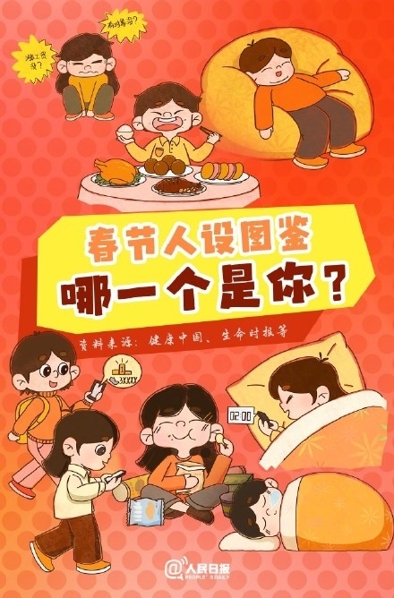 春節(jié)人設(shè)圖鑒，哪一個(gè)是你？