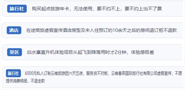 “人民投訴”用戶(hù)投訴在線(xiàn)旅游平臺(tái)虛假宣傳、購(gòu)買(mǎi)的旅游卡無(wú)法預(yù)約、景區(qū)項(xiàng)目體驗(yàn)差、定制游服務(wù)欺詐等問(wèn)題。（“人民投訴”平臺(tái)截圖）