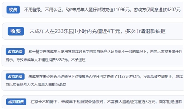 “人民投訴”用戶(hù)舉報(bào)身份認(rèn)證成擺設(shè)、大額充值無(wú)提醒、提供證據(jù)被駁回、商家設(shè)置退款障礙等未成年人網(wǎng)游消費(fèi)亂象。（“人民投訴”平臺(tái)截圖）