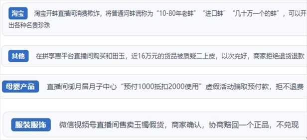 “人民投訴”用戶(hù)投訴直播間網(wǎng)購(gòu)珠寶玉石、家電、培訓(xùn)課程等產(chǎn)品遭遇欺詐的情況。（“人民投訴”平臺(tái)截圖）