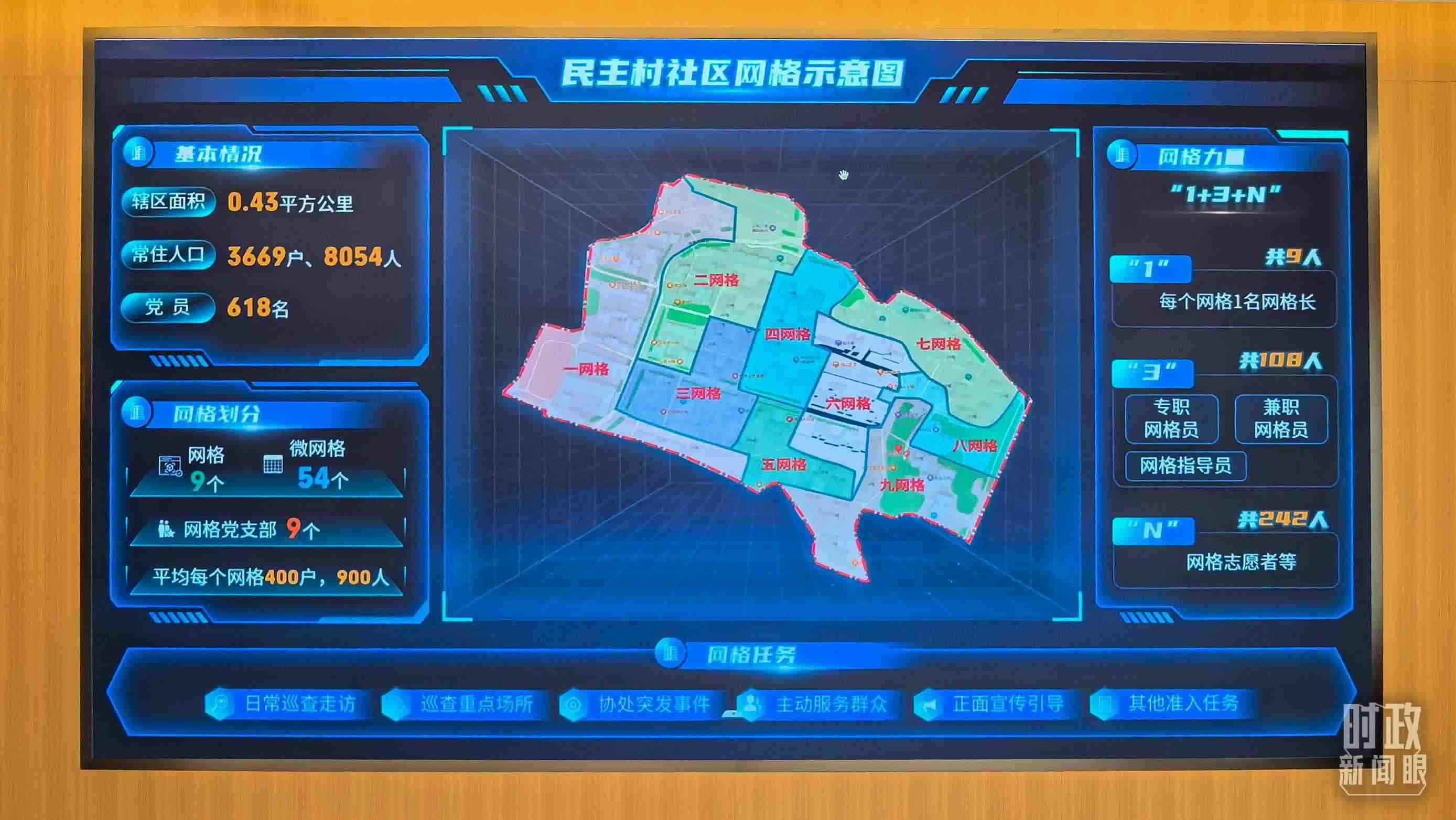 △民主村社區(qū)網(wǎng)格示意圖。（總臺央視記者邢彬拍攝）