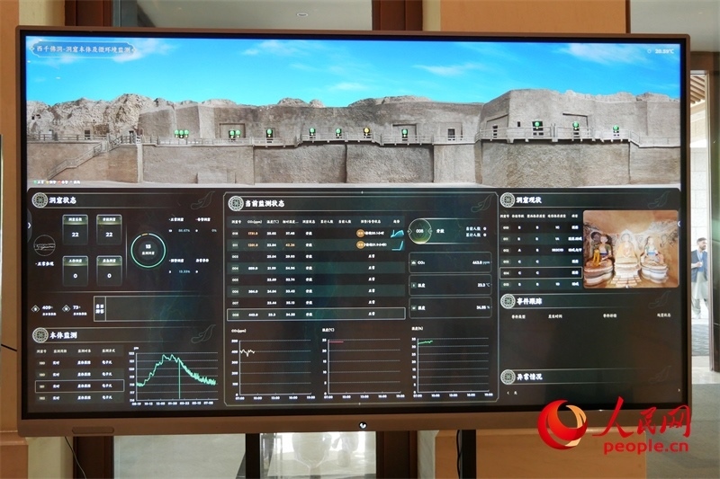 2024·石窟寺保護(hù)國際論壇召開當(dāng)日西千佛洞的實時監(jiān)測情況。人民網(wǎng)記者 韋衍行攝