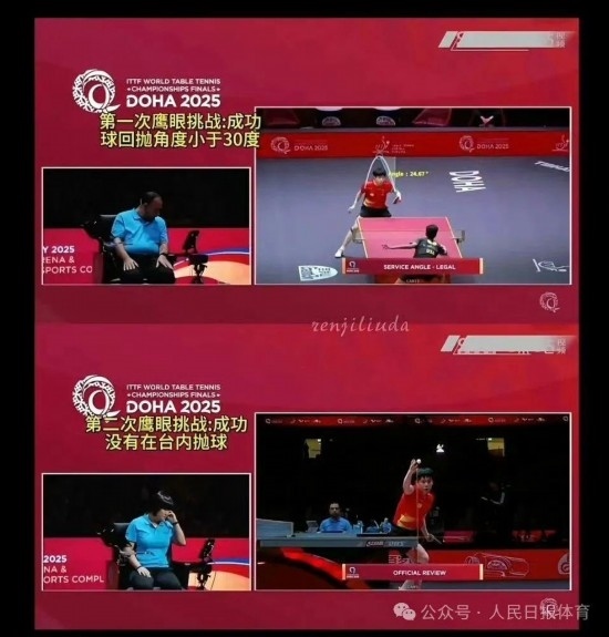 王楚欽在本屆世乒賽中的兩次“鷹眼”挑戰(zhàn)。